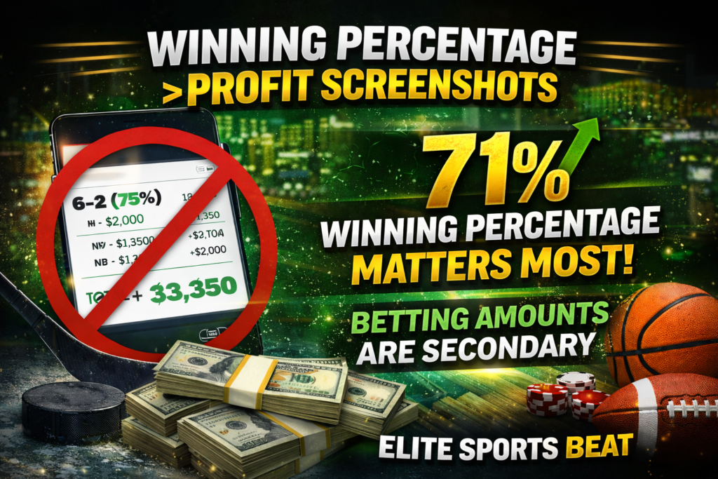 Winning Percentage > Profit Screenshots at Elite Sports Beat